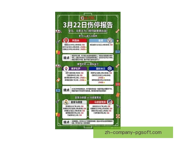 国家队伤停球员名单解析及战术体系影响深度观察比赛前景走势全面评估 国家队伤停球员名单解析及战术体系影响深度观察比赛前景走势全面评估